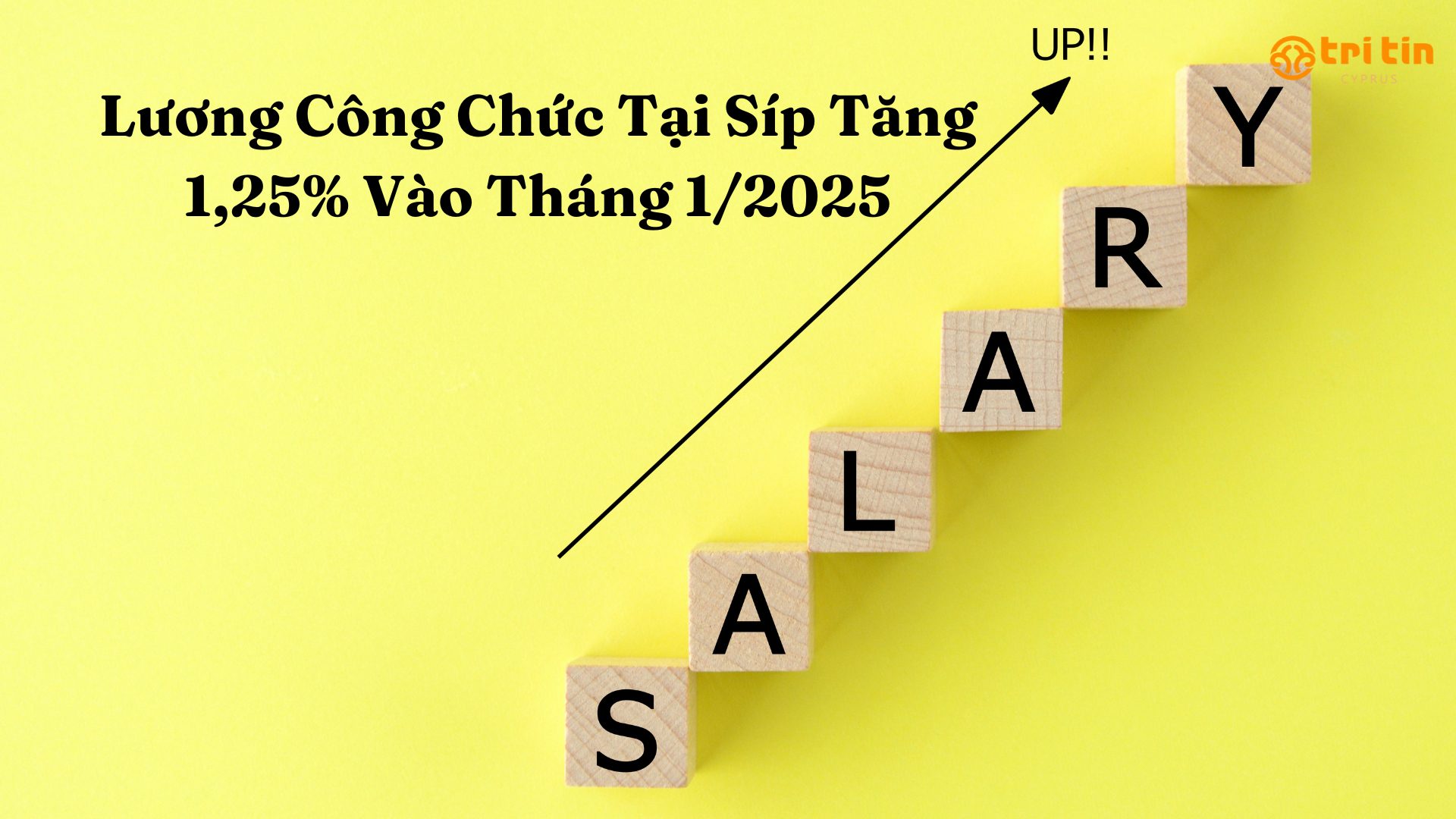 Lương Công Chức Tại Síp Tăng 1,25% Vào Tháng 1/2025